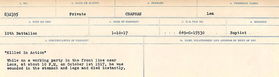 Circumstances of Death Registers