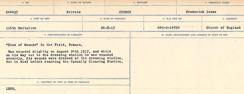 Circumstances of Death Registers