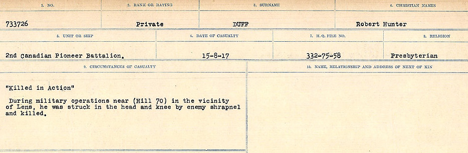 Circumstances of death registers