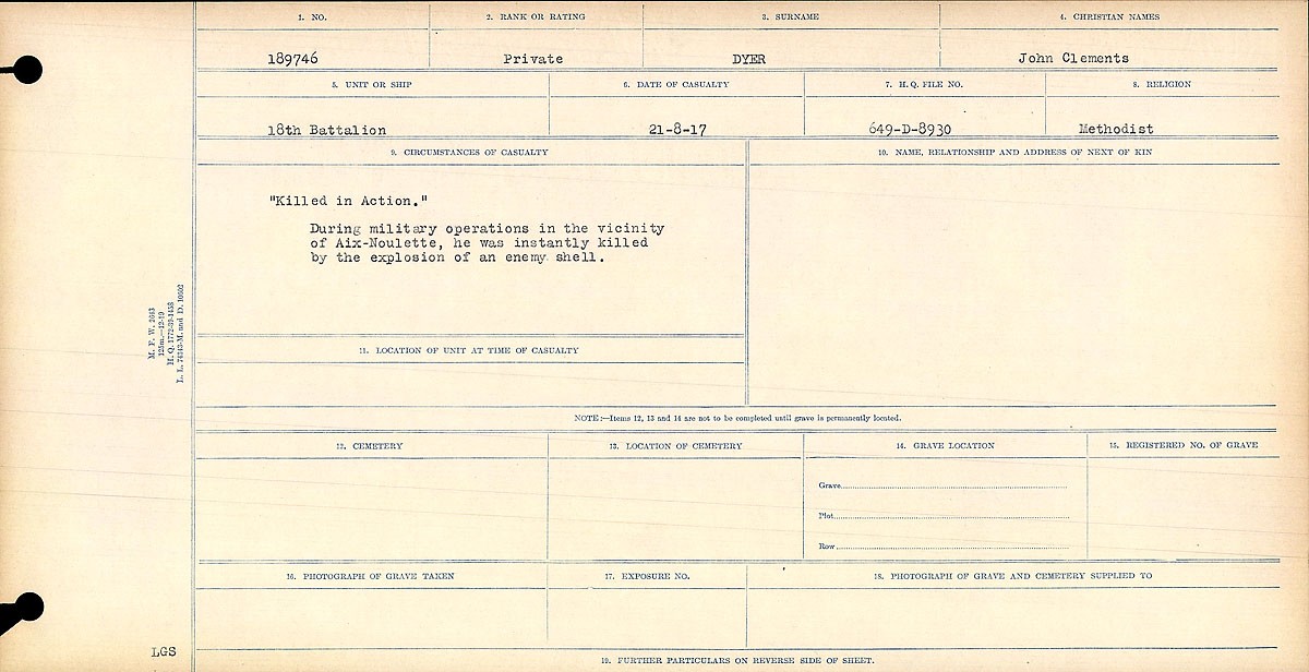 Circumstances of Death