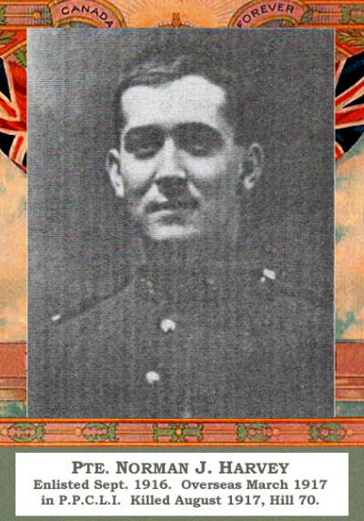 Photo of Norman Harvey