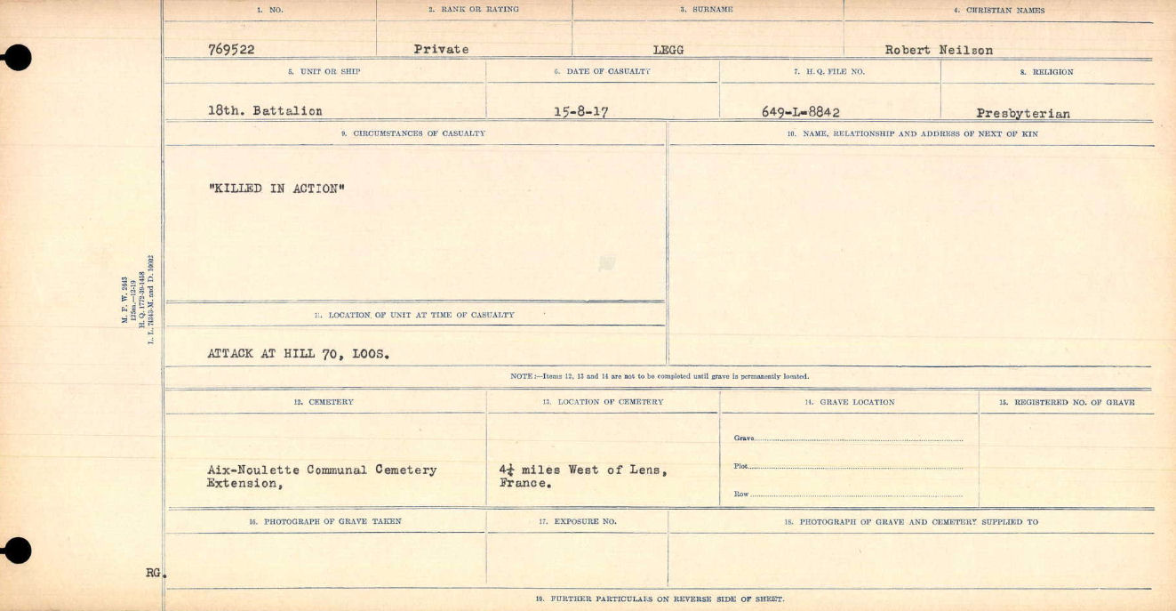 Circumstances of Death Registers