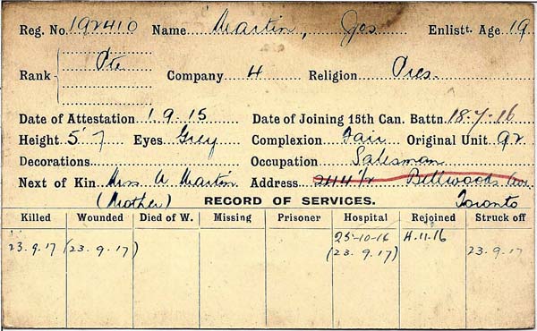 Record of Service