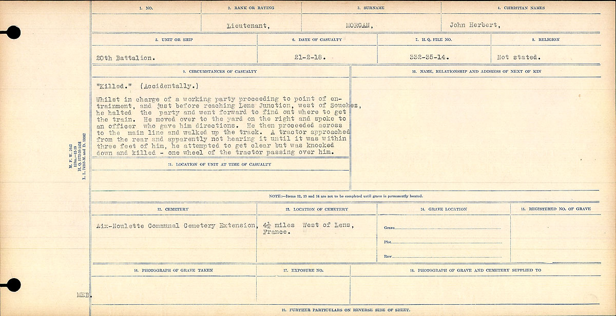 Circumstances of Death