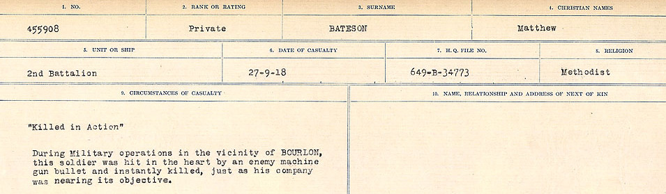 Circumstances of Death Registers