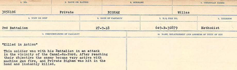 Circumstances of Death Registers