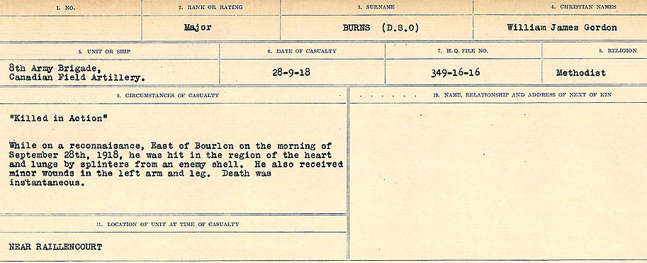 Circumstances of Death Registers