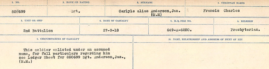 Circumstances of Death Registers