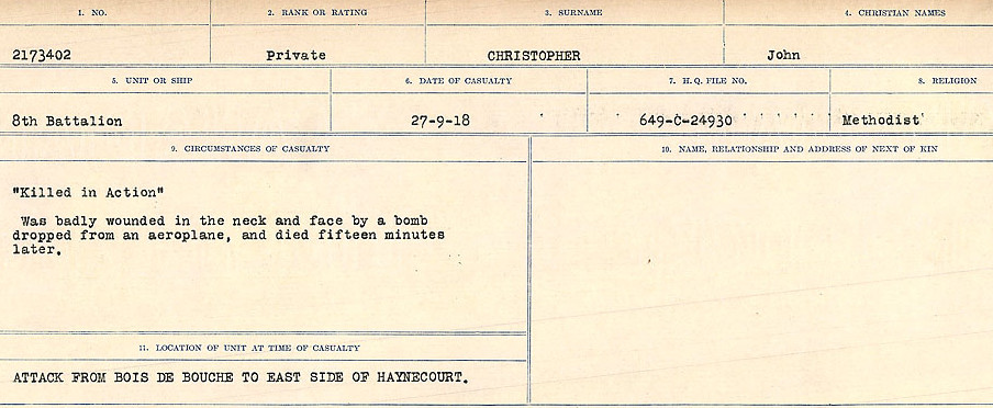 Circumstances of Death Registers