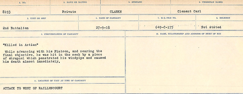 Circumstances of Death Registers