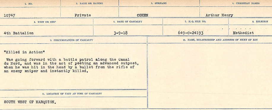 Circumstances of Death Registers