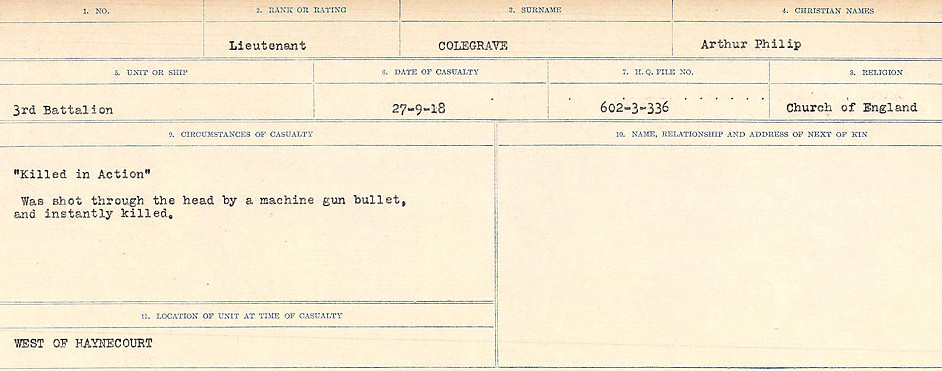 Circumstances of Death Registers