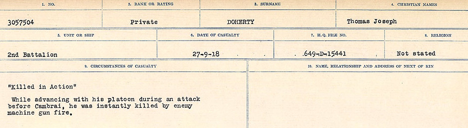 Circumstances of death registers