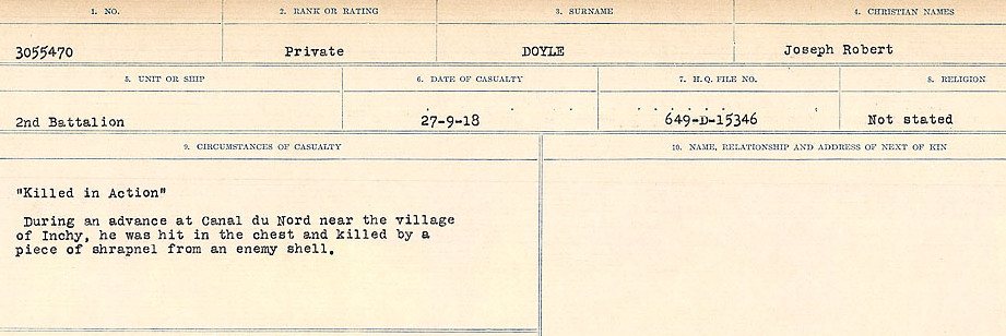 Circumstances of death registers