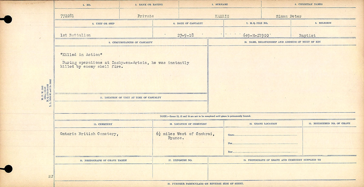 Circumstances of death registers
