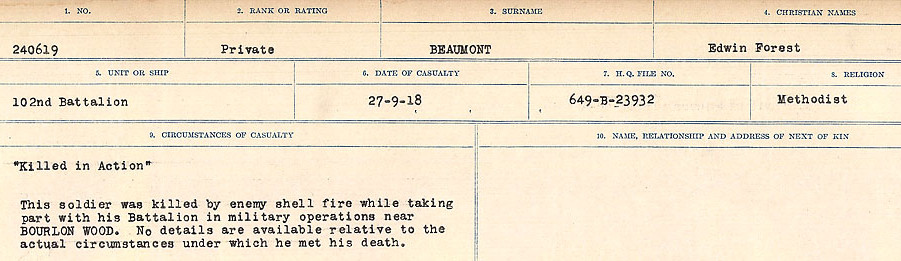 Circumstances of Death Registers