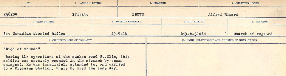 Circumstances of Death Registers