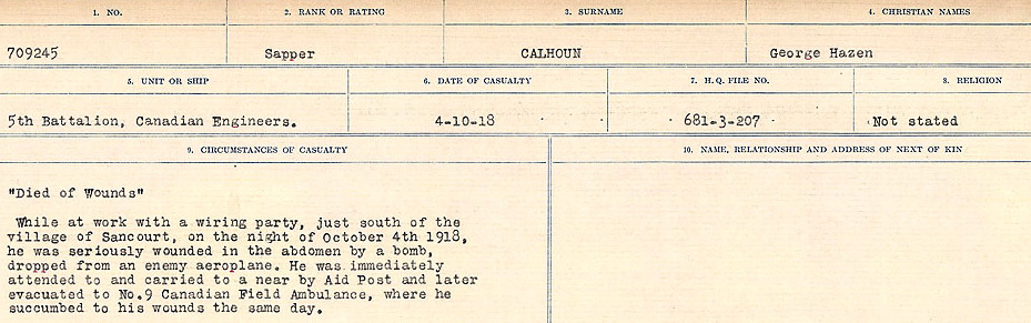 Circumstances of Death Registers
