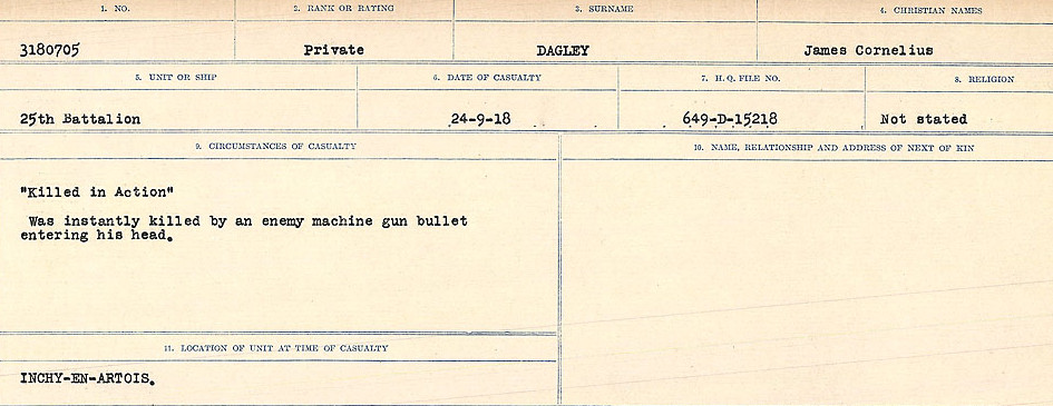 Circumstances of death registers