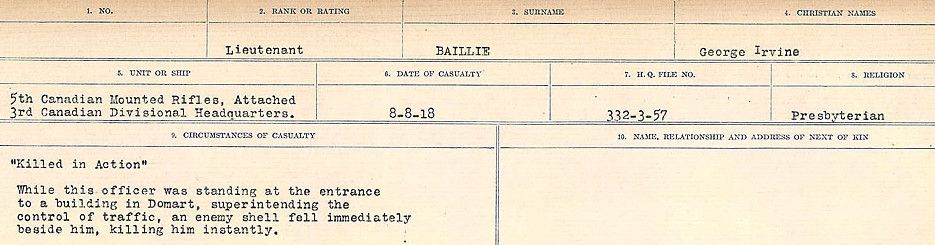 Circumstances of Death Registers