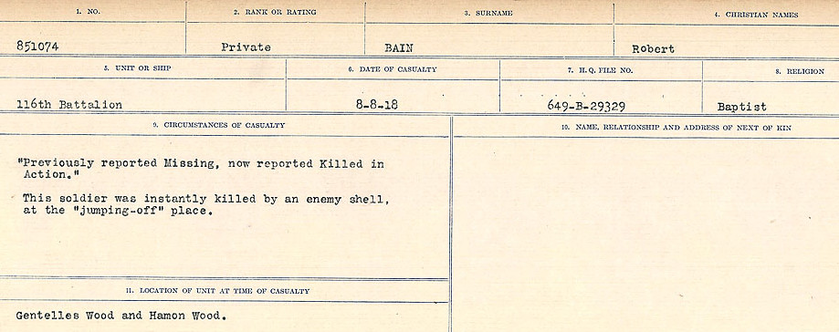 Circumstances of Death Registers