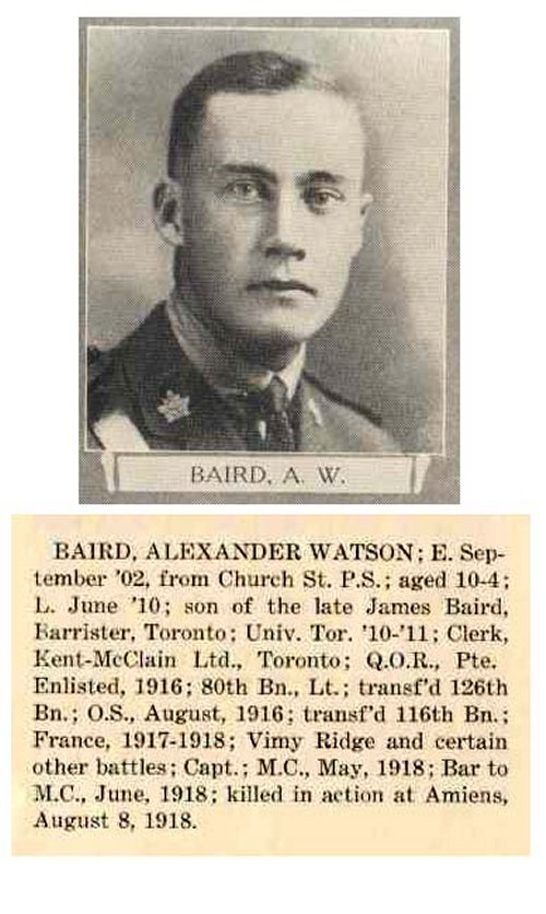 Photo of Alexander Watson Baird