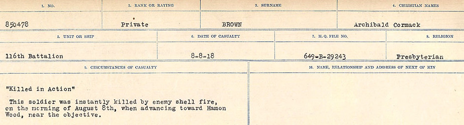Circumstances of Death Registers