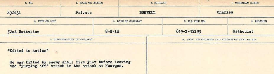 Circumstances of Death Registers