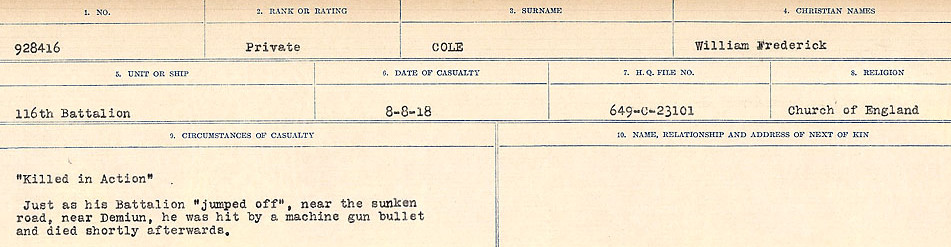 Circumstances of Death Registers