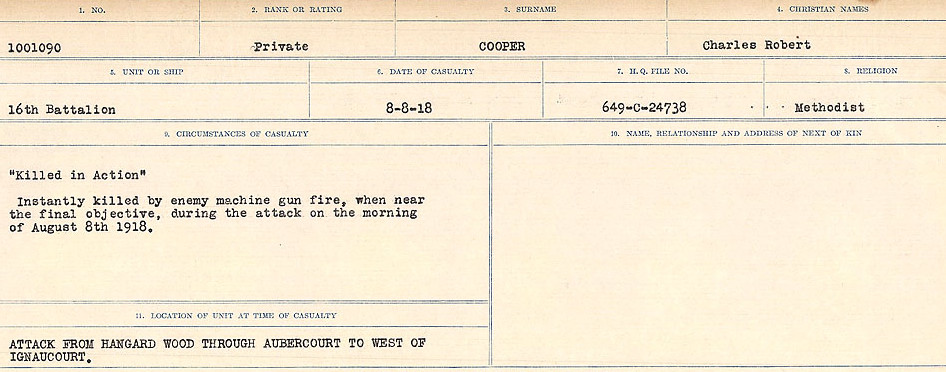 Circumstances of Death Registers