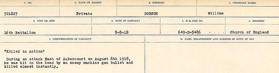 Circumstances of death registers