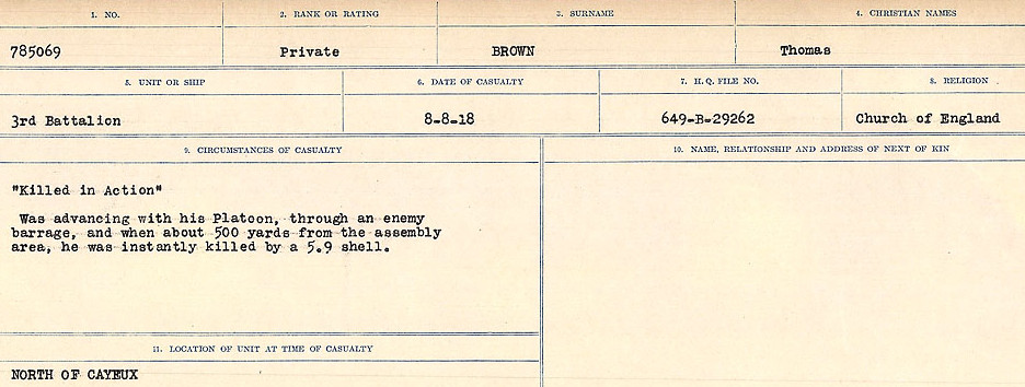 Circumstances of Death