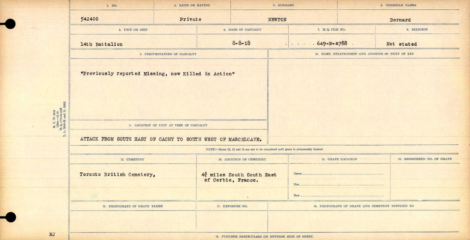 Circumstances of death registers