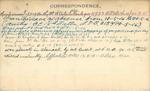 Record of Service Card (Reverse)