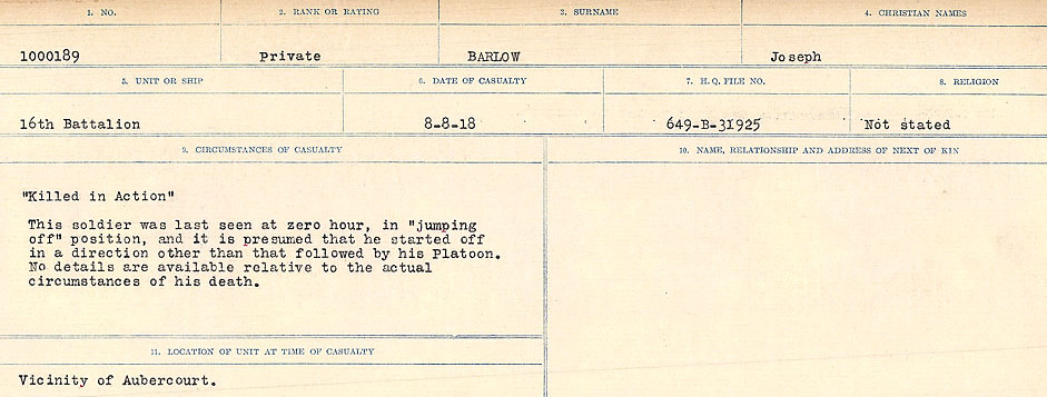 Circumstances of Death Registers