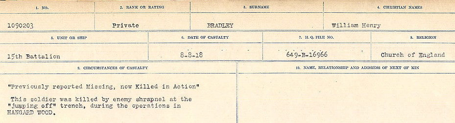 Circumstances of Death Registers