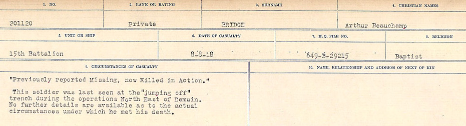 Circumstances of Death Registers