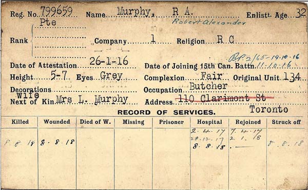Record of Service
