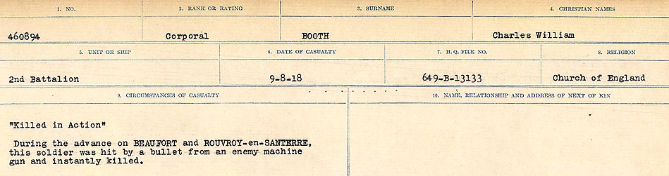 CIRCUMSTANCES OF DEATH