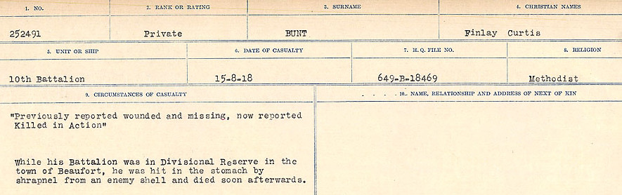 Circumstances of Death Registers