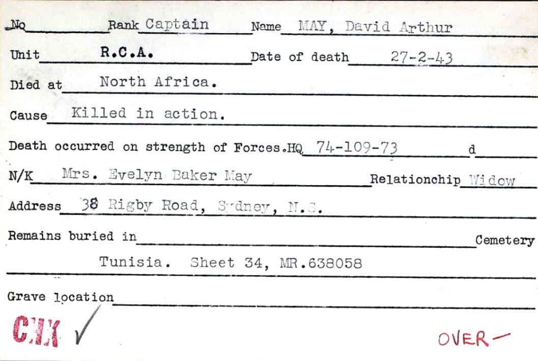 Circumstances of death