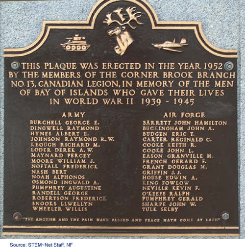 Plaque at the Bay of Islands War Memorial