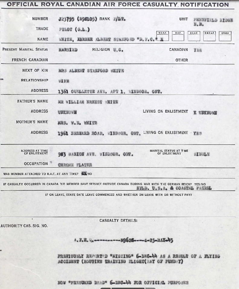 Notification of death