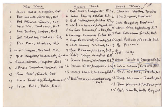 Reverse side of Group Photo