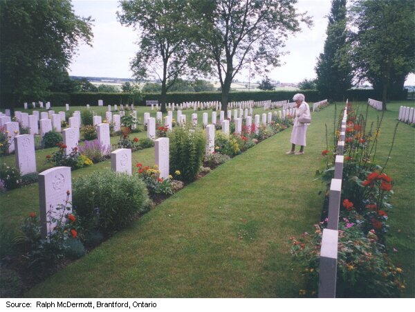 Harrogate (Stonefall) Cemetery