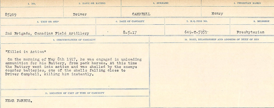 Circumstances of Death Registers