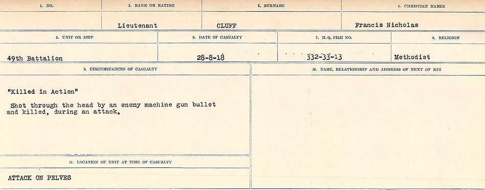Circumstances of Death Registers