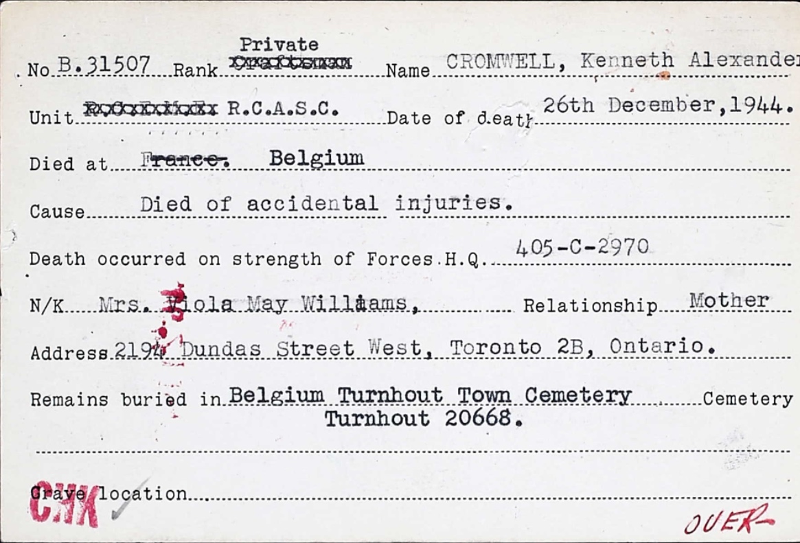 Circumstances of death