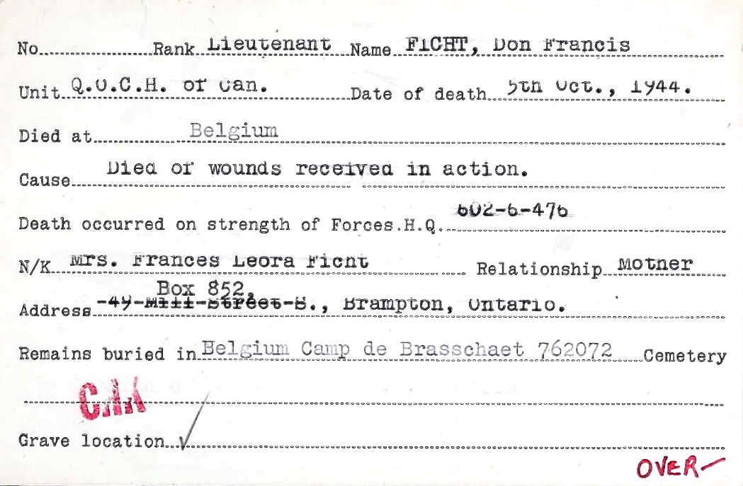 Circumstances of death