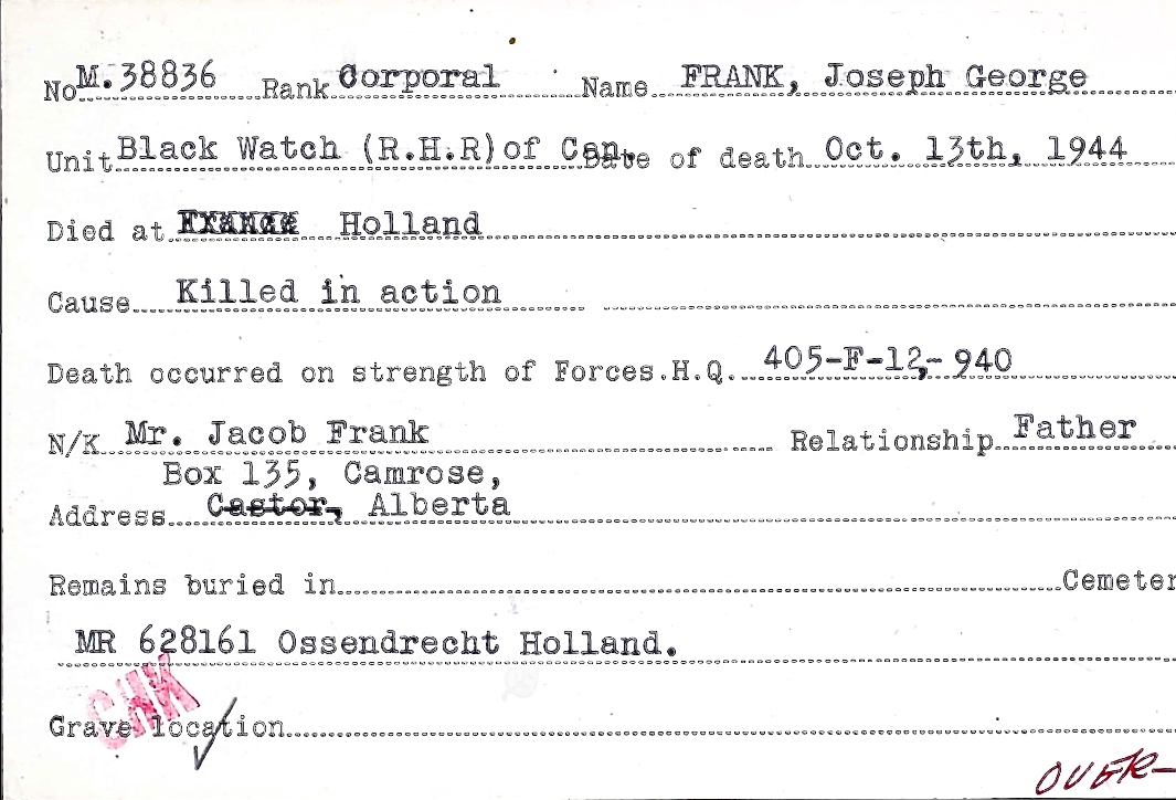 Circumstances of death